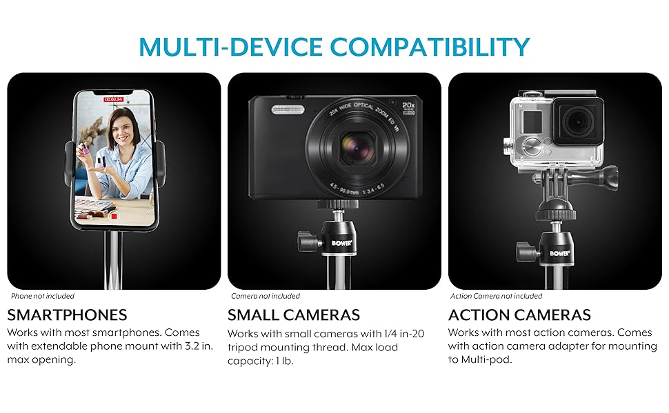 Multi-Device Compatibility