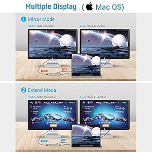 OBERSTER ドッキングステーション Amazon.co.jp: OBERSTER USB C HUB Triple Display Docking