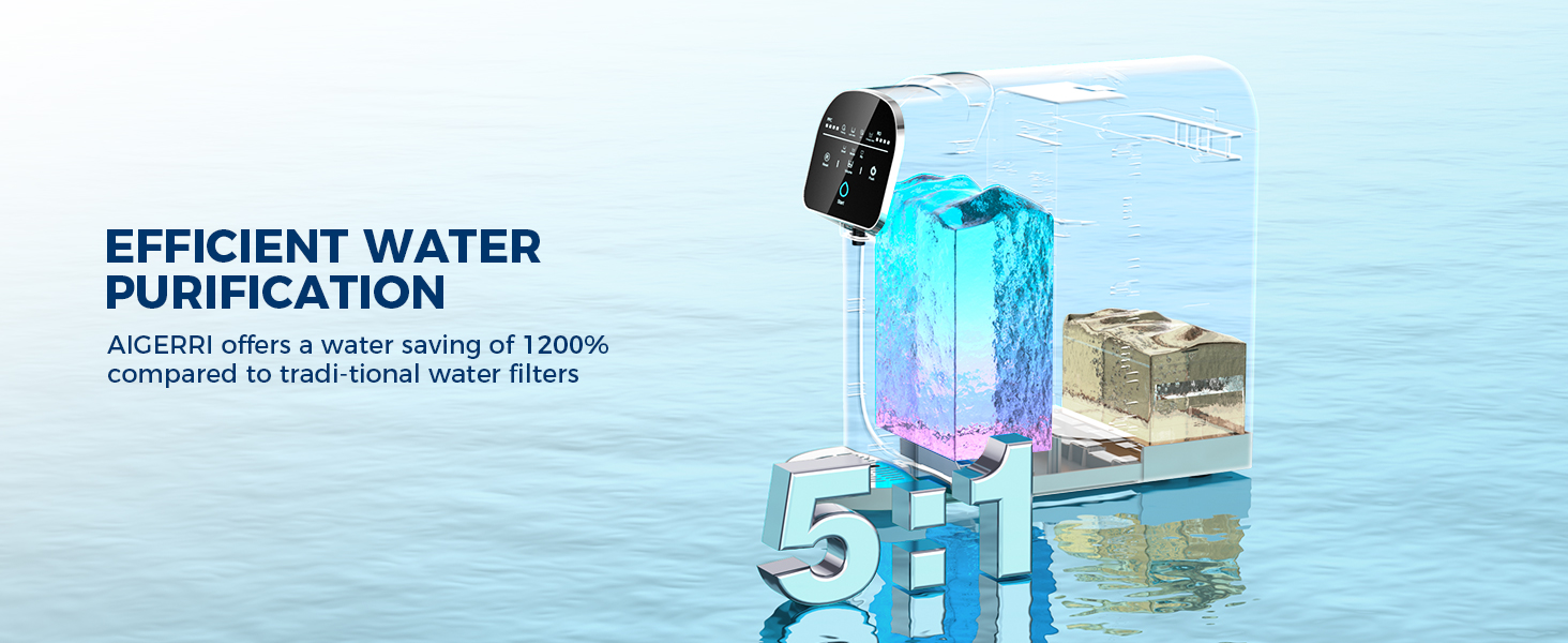 3-2reverse osmosis water filter