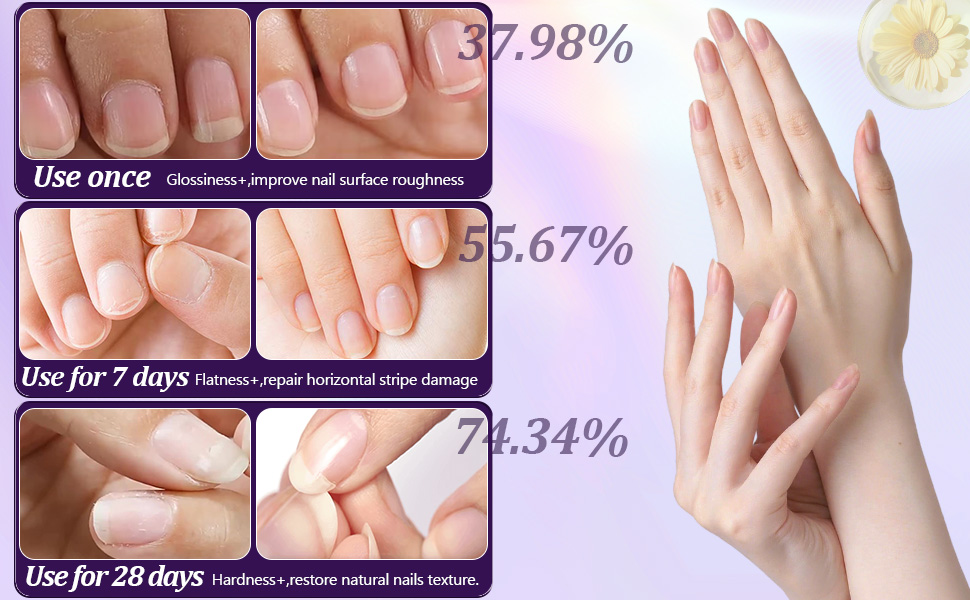 3-in-1 cuticle oil pen