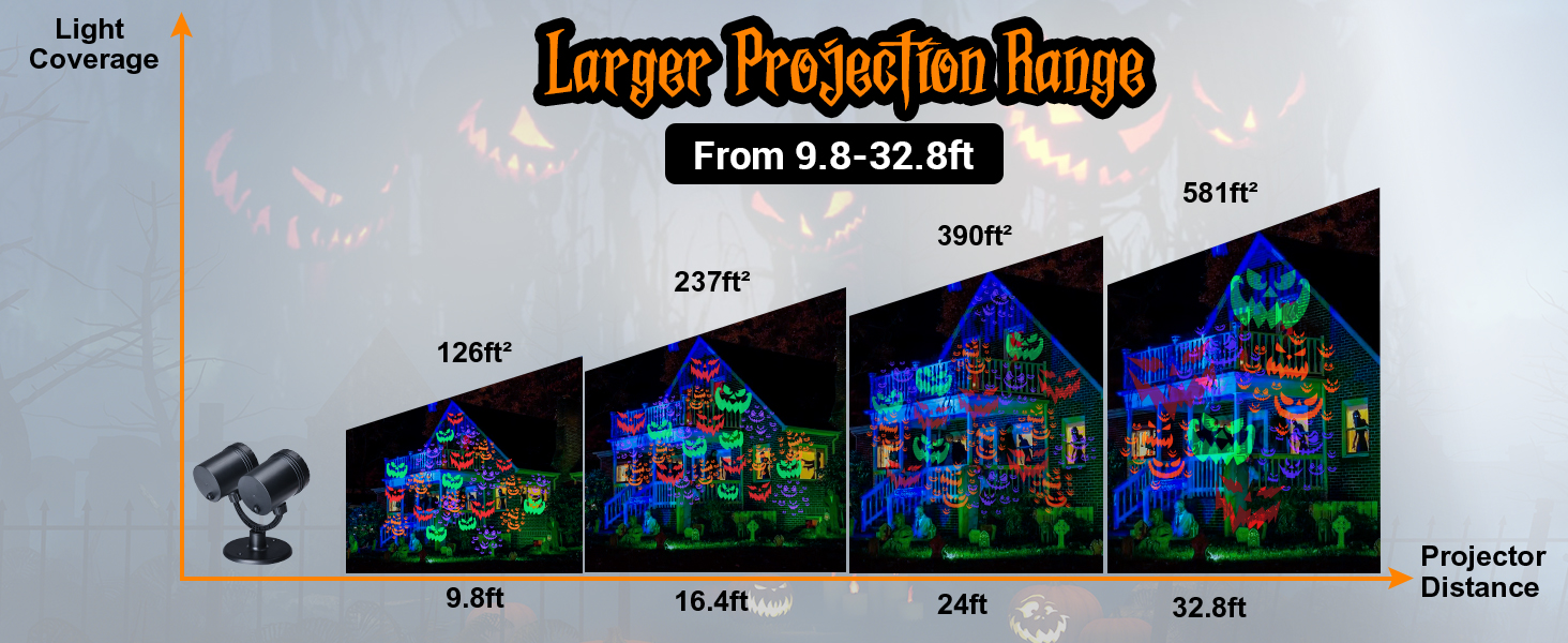 halloween projector lights