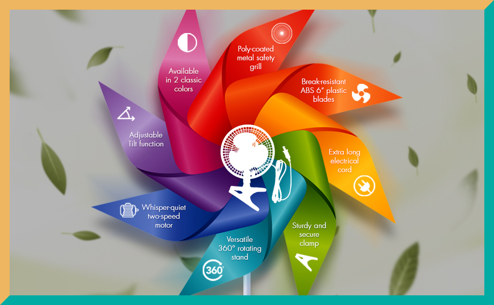 2 Speed Adjustable Tilt, Whisper Quiet Operation Clip-On-Fan with 5 ft Cord and Steel Safety Grill