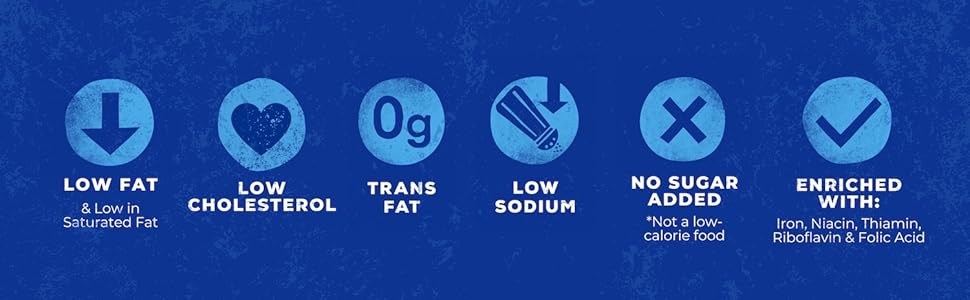 Yellow Masarepa Nutritional 