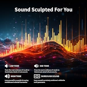 Sound Sculpted For you