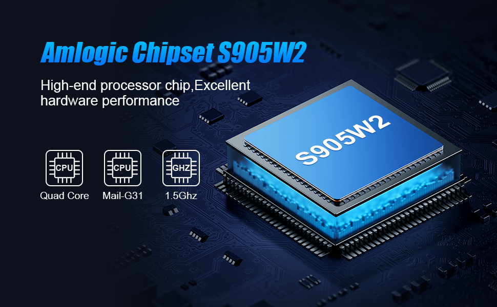 Amlogic S905W2 processor chip featuring quad-core architecture, Mali G31 graphics, and 1.5Ghz speed, shown on blue circuit board background with technical icons.