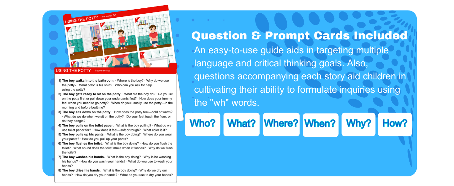 Question & Prompt Cards