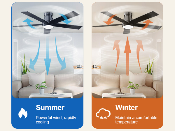 TCL 52" Ceiling Fan with Lights, Black Flush Mount Ceiling Fans with Remote Control