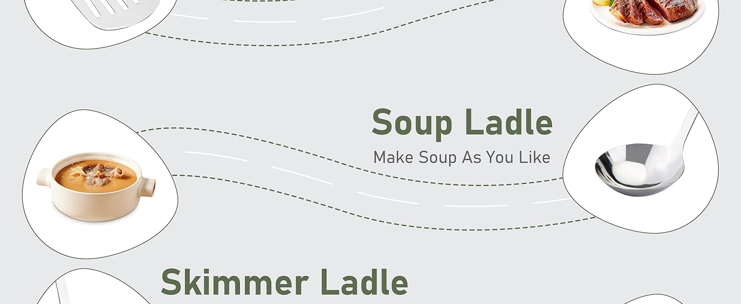 Spatula, Ladle, Skimmer Spoon