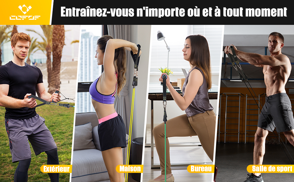 bandes de résistance musculation