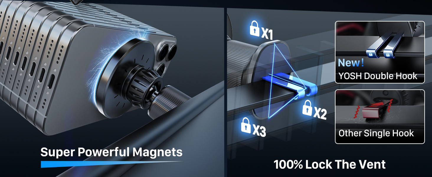 Text shows 'Super Powerful Magnets' and '100% Lock The Vent'. Technical product images showing magnetic locking mechanism and vent system components.