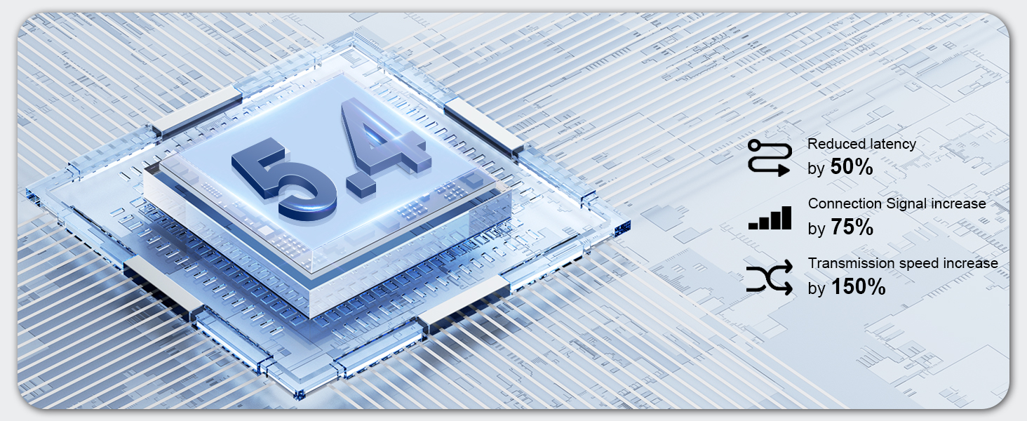 Technical diagram showing layered 3D effect with text '5.4' and icons indicating different percentage adjustments for speed and transitions.
