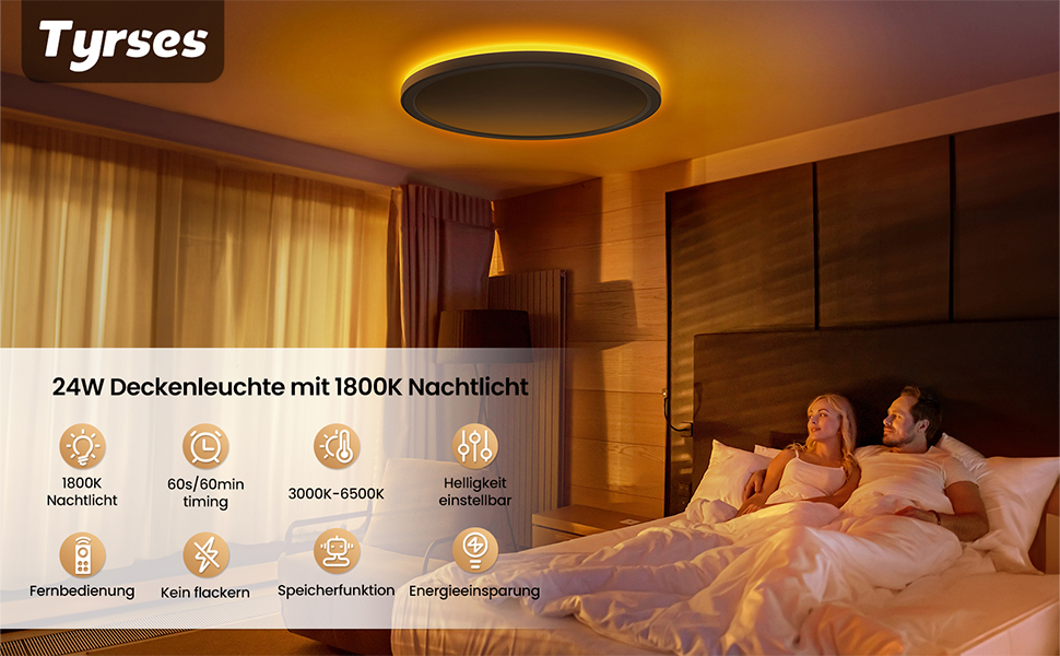 Tyrses 24W Deckenleuchte mit 1800K Nachtlicht. Zu den Funktionen gehören Helligkeitseinstellung, App-Steuerung, Timer-Funktion und Energieeffizienz. Gezeigt im warm beleuchteten Schlafzimmer