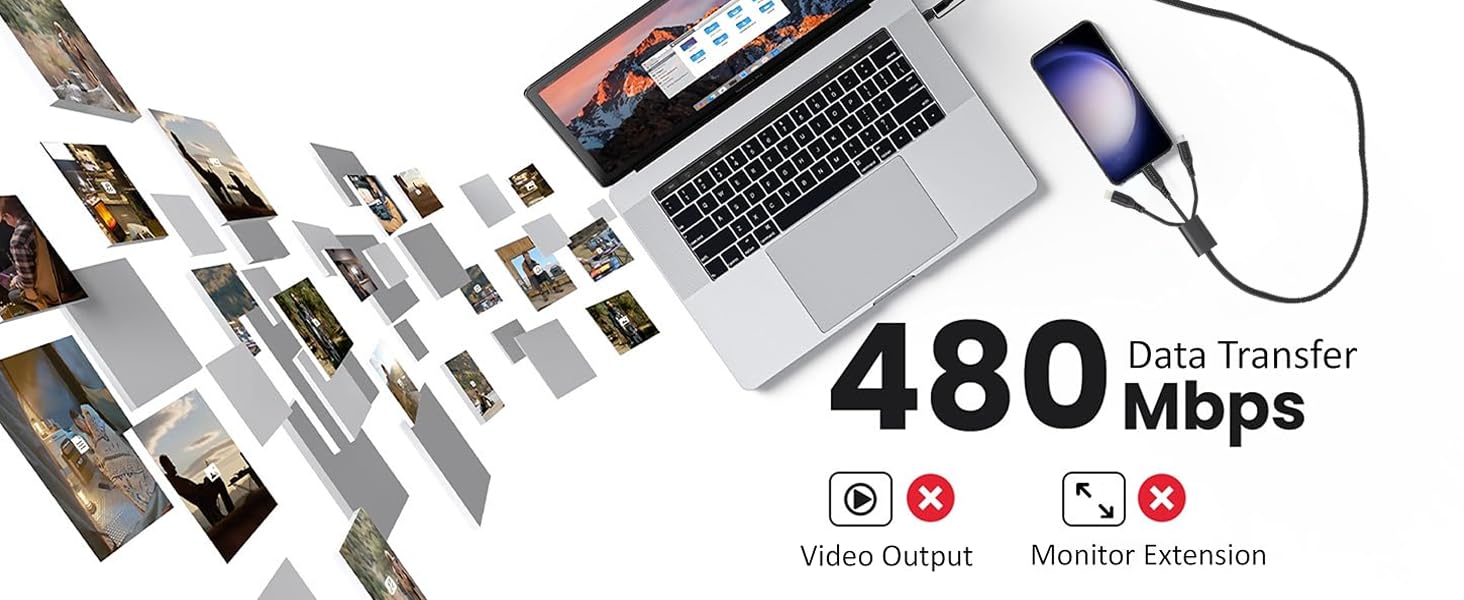 480mbps