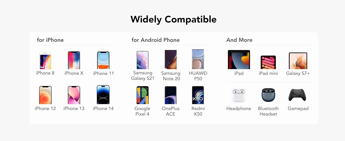 compatible with iPhone, Samsung, all smartphones