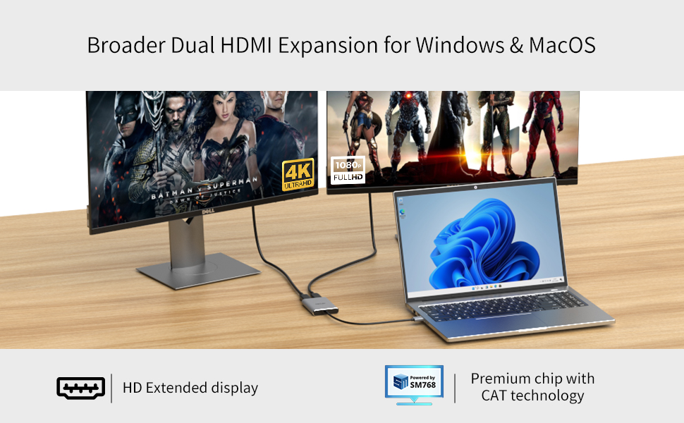 fairikabe USB 3.0 to Dual HDMI Adapter 4K 30Hz, USB to HDMI