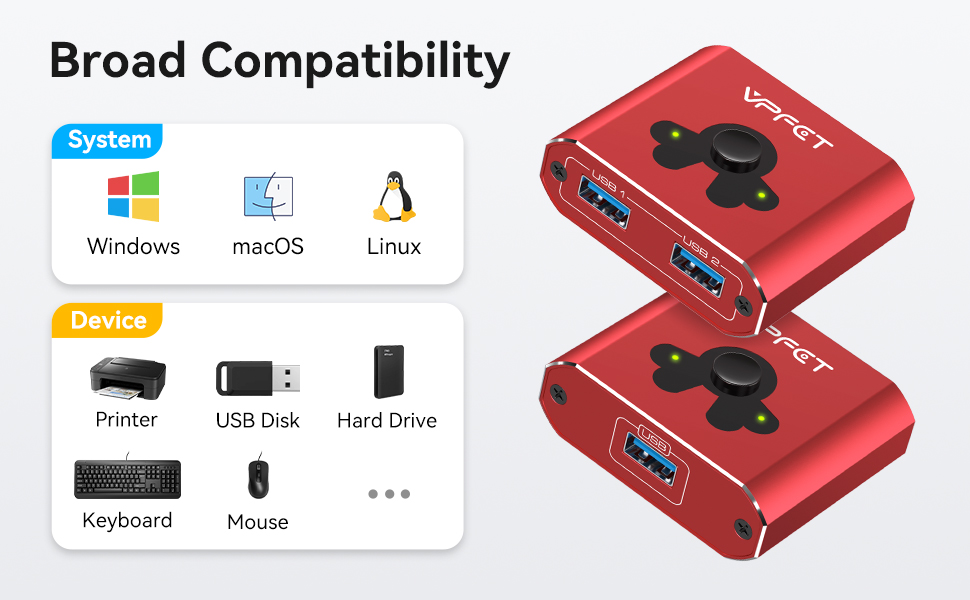 Amazon.com: USB 3.0 Switch Selector,USB Switcher 2 in 1 Out / 1 in 2 ...