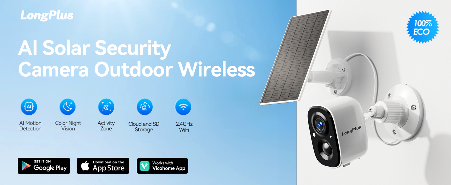 AI Detection Analysis