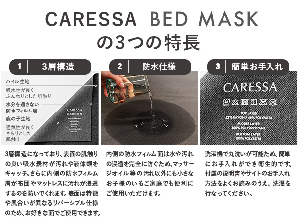 Amazon.co.jp: 【TENGA開発】CARESSA ベッドマスク Mサイズ