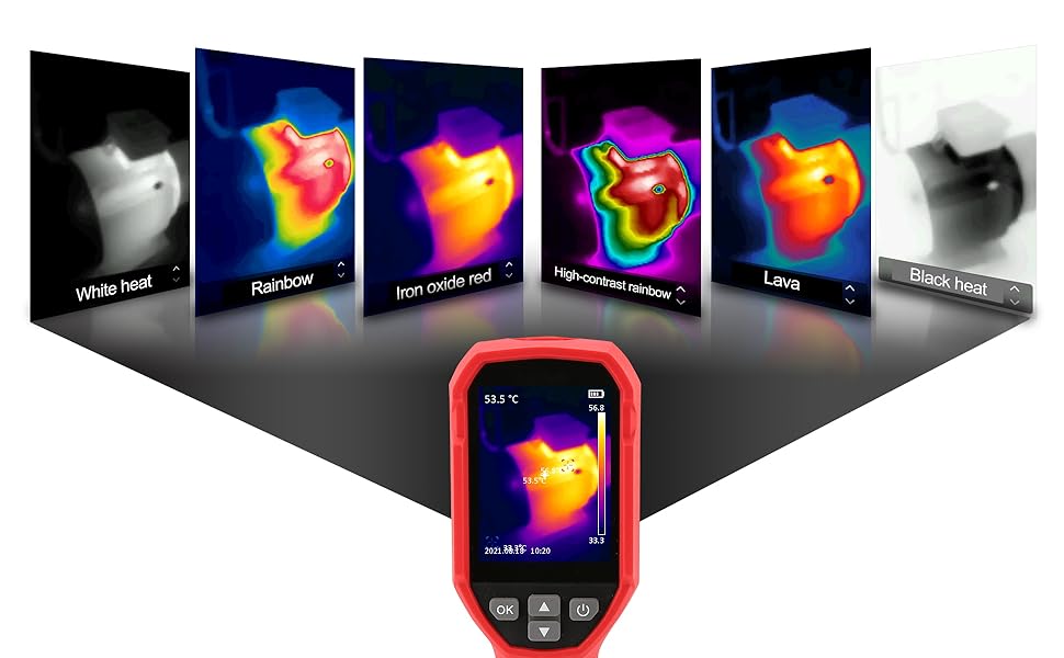 Amazon.com: UNI-T UTi120S Infrared Thermal Camera 120x90 IR