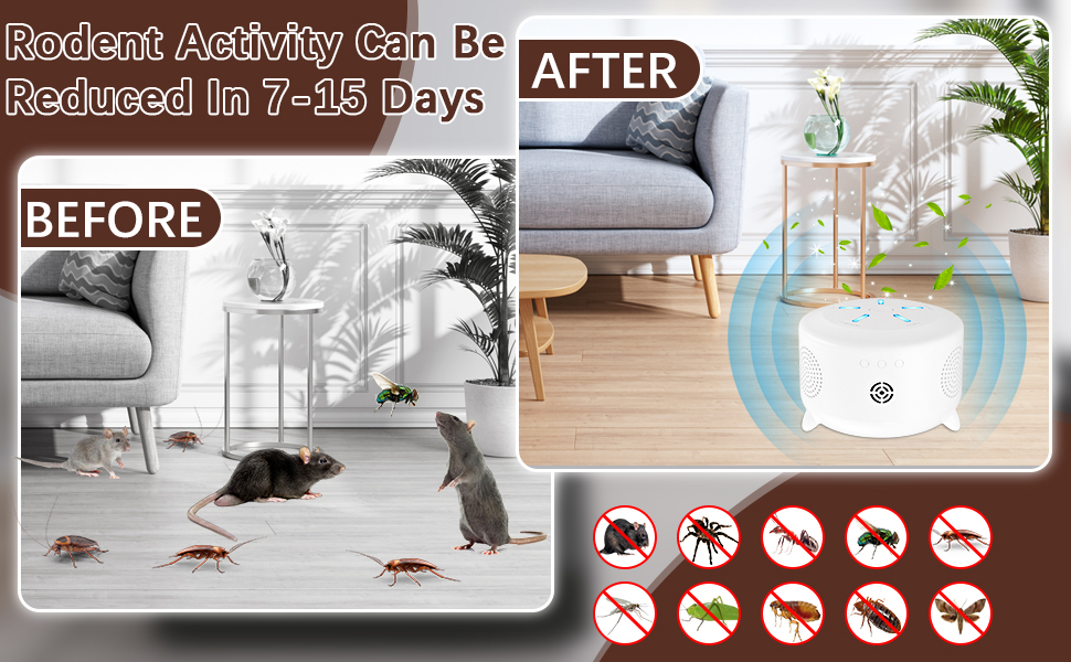Mice Repellent Indoor, Ultrasonic Rodent Repellent, 2024