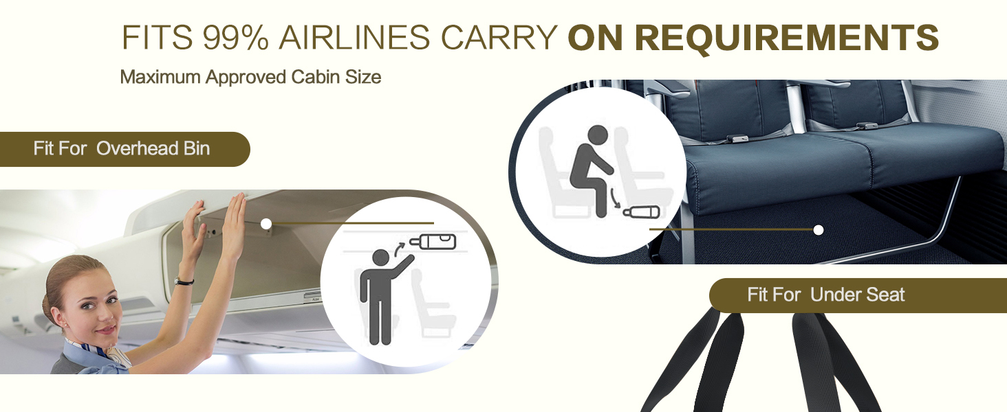 ryanaircabinbags40x20x25underseatcabinbag40x20x25