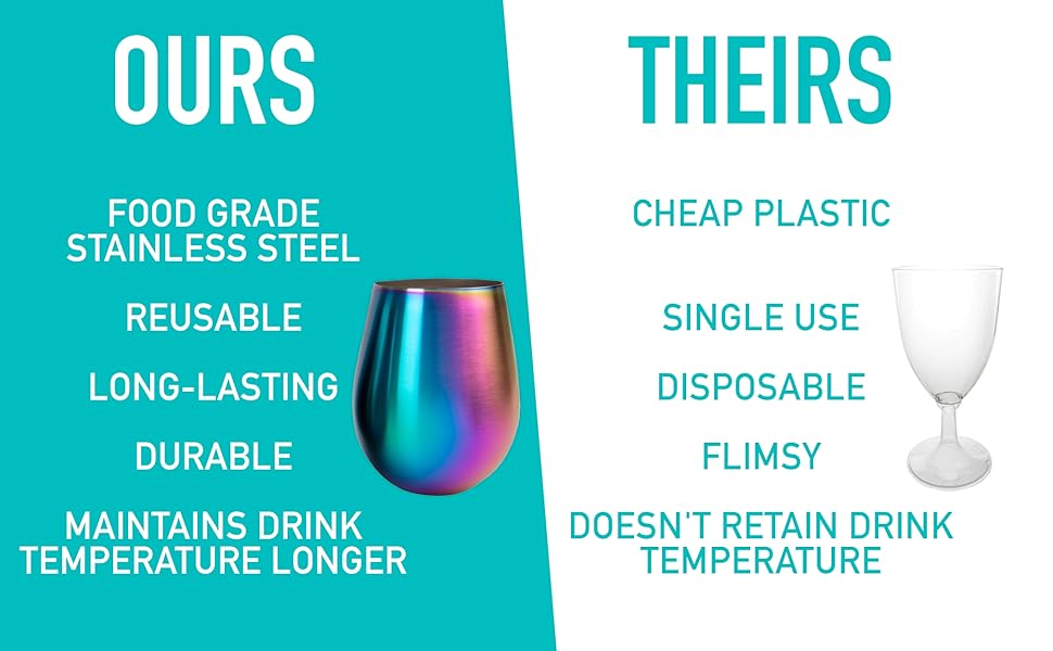 home decor reusable party cups stainless steel cups drinkware wine glass tumbler rainbow
