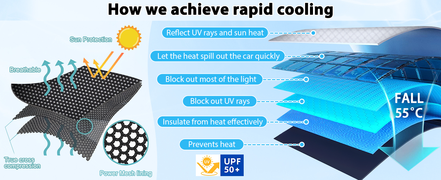 Toyota rav4 window shade