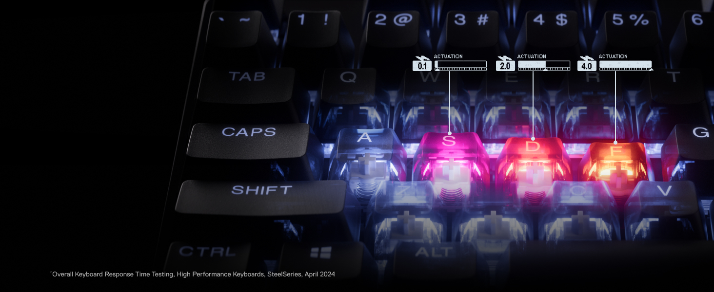 apex pro mini 2-1d
