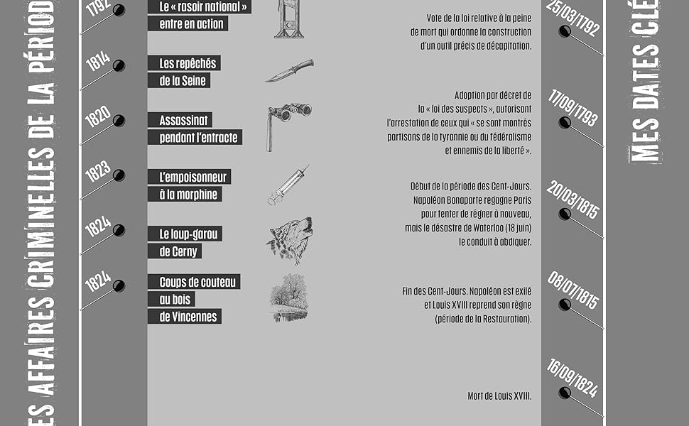 Paul El Kharrat Mystères et cimes de paris Métronome