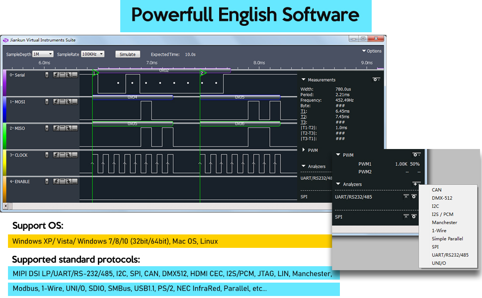 LA5032 USB Logic Analyzer 500M Max Sample Rate,32 Channels