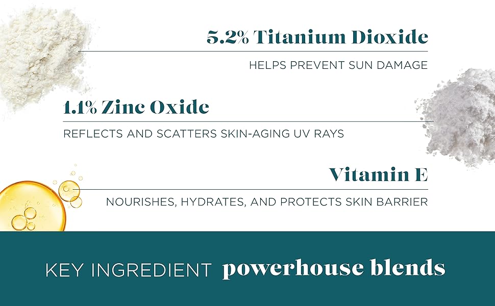 VI DERM MINERAL SPF KEY INGREDIENTS