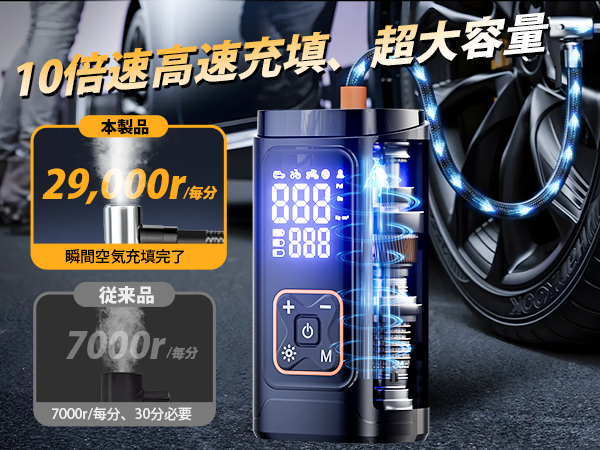 Philoent 自転車 空気入れ 電動空気入れ 超小型 車 エアポンプ 自動 Amazon | Philoent 自転車 空気入れ 電動空気入れ 【新モデル 超