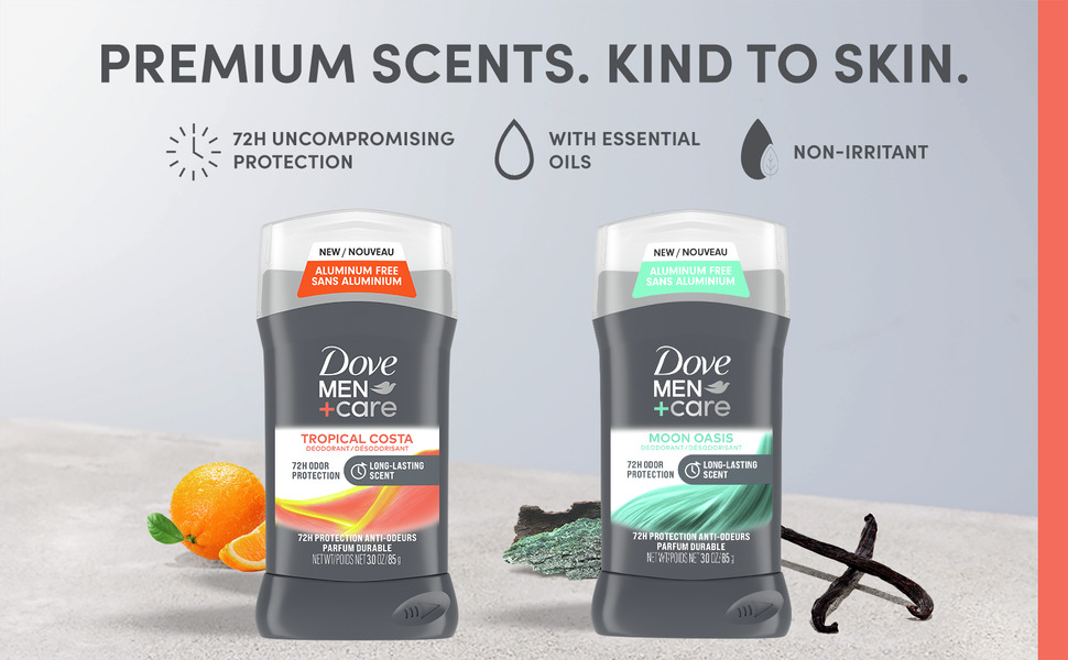 The title reads: PREMIUM SCENTS. KIND TO SKIN. There are three icons: 72H UNCOMPROMISING PROTECTION