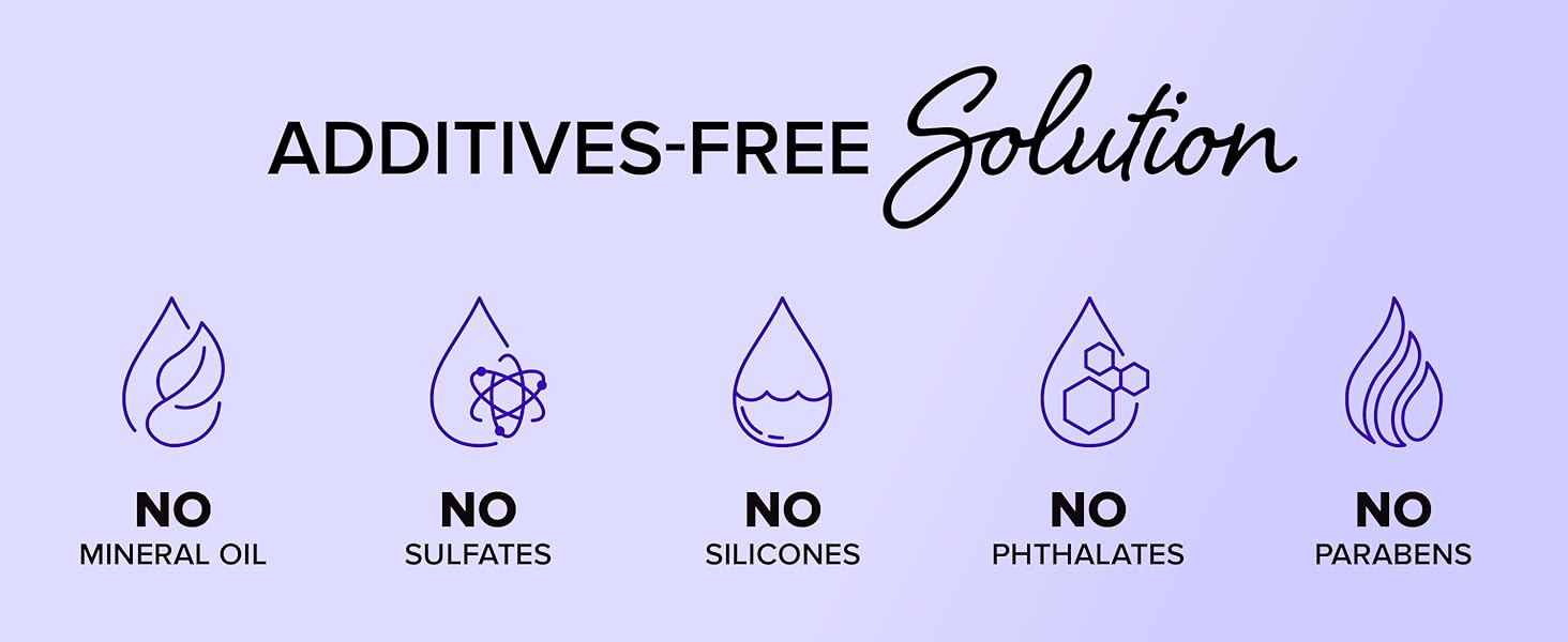 additives-free solutiom