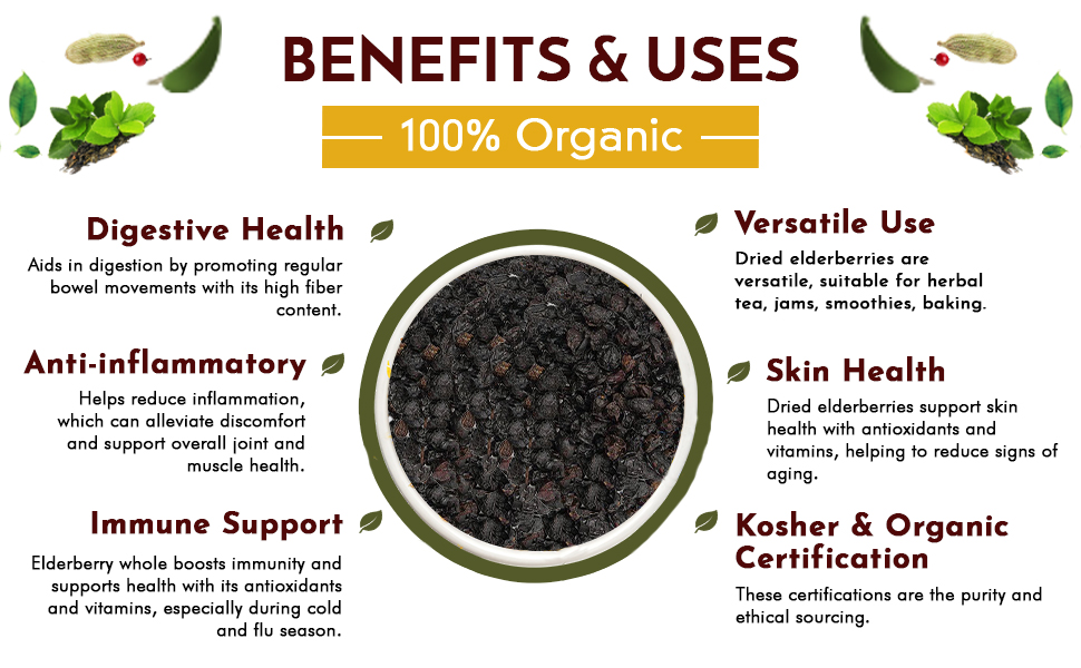 elderberry benefits () elderberry benefits