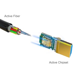 8k hdmi cable 75ft