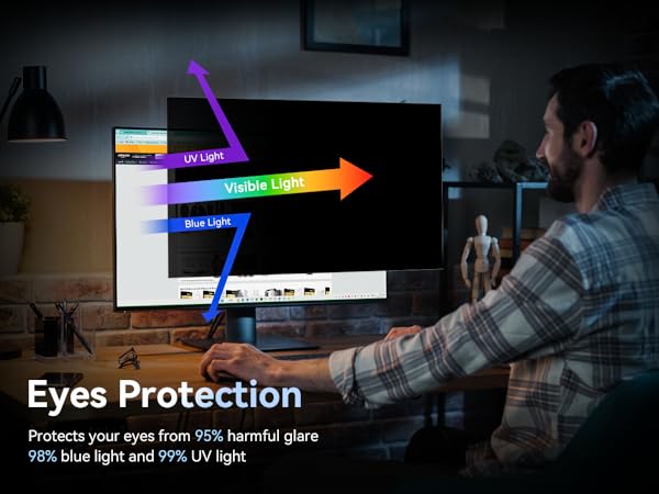 32 inch screen protector