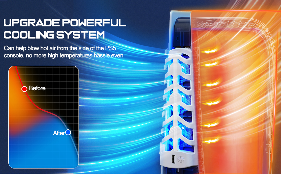 EUROA Cooling Fan, Efficient Cooling System with 5200RPM