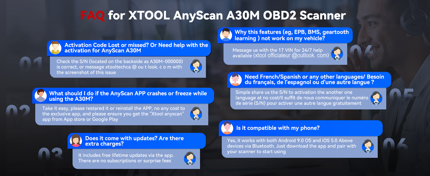 FAQ section for XTOOL AnyScan A30M OBD2 Scanner. Blue and white text boxes show questions and answers about software updates, compatibility, and troubleshooting for the device.
