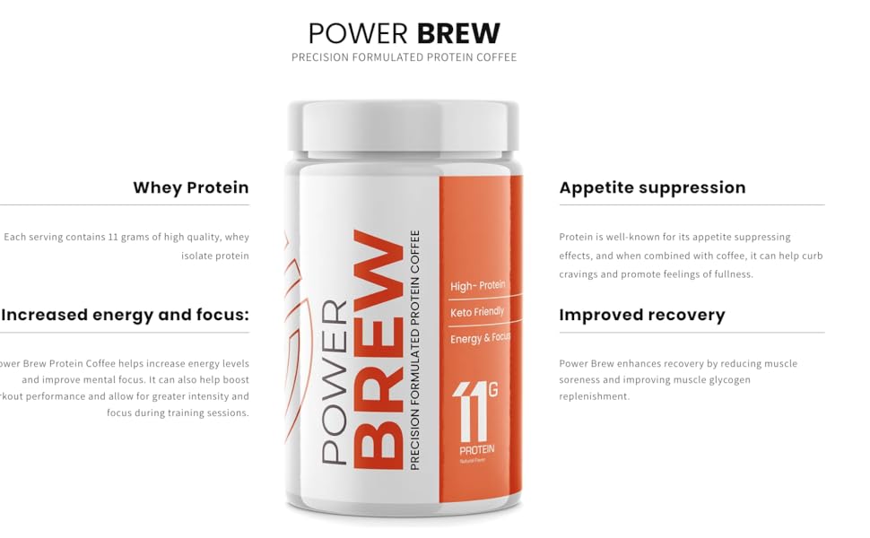 High Protein Coffee Whey Isolate Protein Coffee Powder