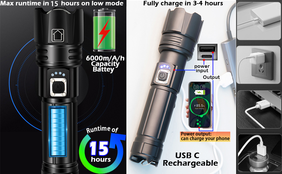 Rechargeable Tactical flashlight high lumens headlamp