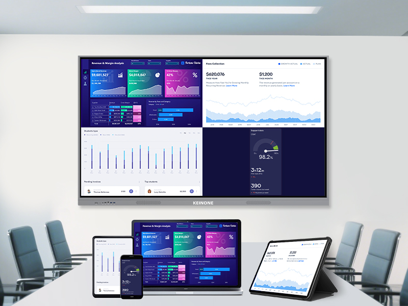 smart board for office