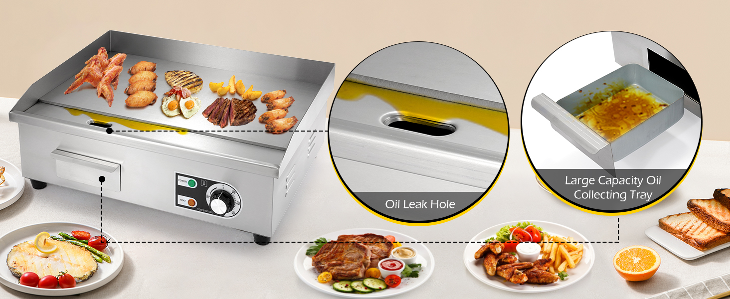 Plate-forme électrique commerciale