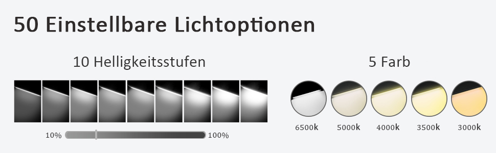 Schreibtischlampe Led