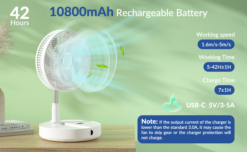 Primevolve 12 inch Oscillating Fan with Remote, Battery