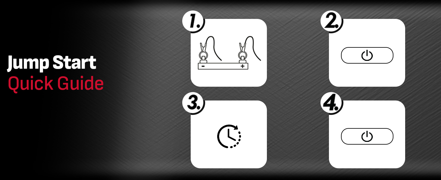 Schumacher SL1652 Rugged Lithium Portable Power Pack and 2500A Jump Starter