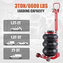 car jack