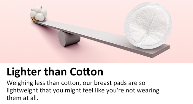 Disposable Nursing Pads for Breastfeeding, Super-Absorbent Nursing Pad