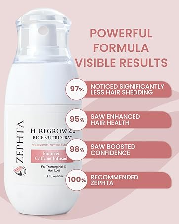 egrowth treatment spoiled child thinning grow fast zephta serum biotin