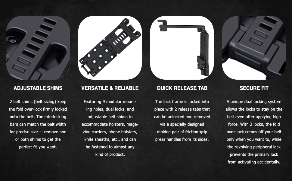 HolsterBuilder TechLock Belt Attachment with Mounting